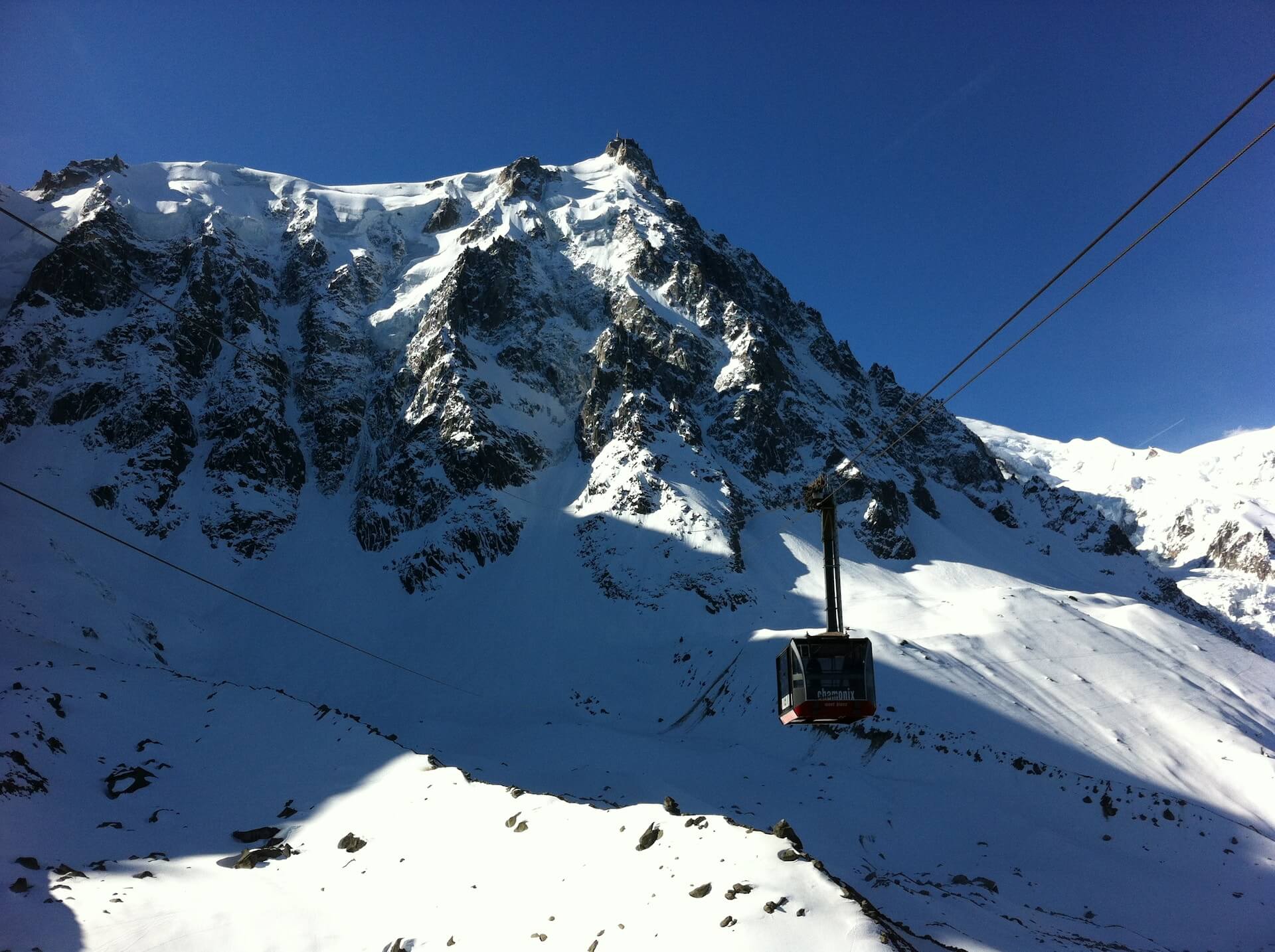 Chamonix-Mont-Blanc Resort and Skiing